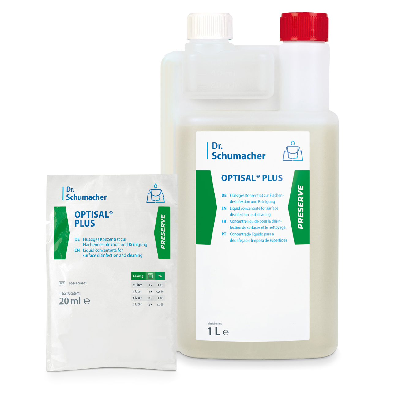 Dr. Schumacher OPTISAL® PLUS Flächendesinfektion Konzentrat Gruppe