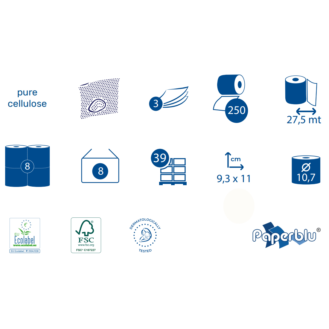 Paperblu® Toilettenpapier Daten