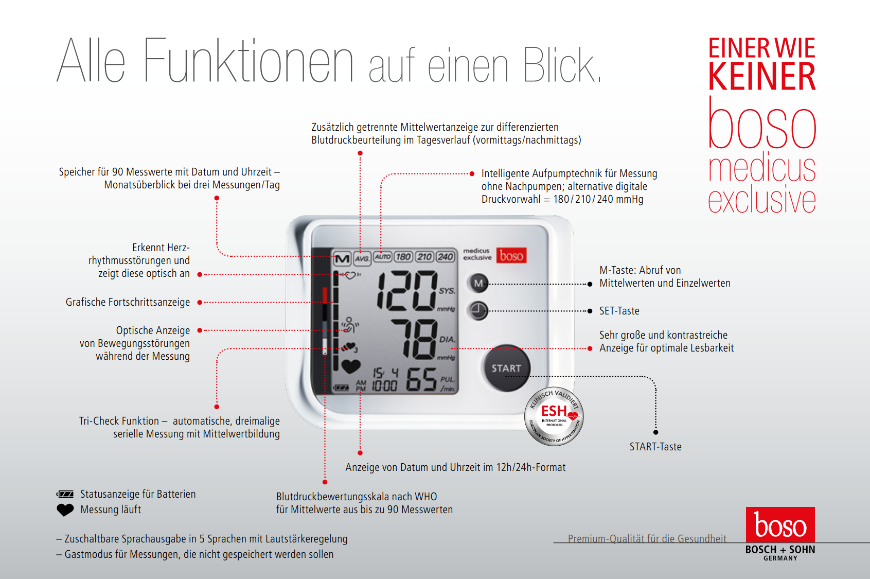 Boso medicus exclusive Premium-Blutdruckmessgerät Funktionsübersicht