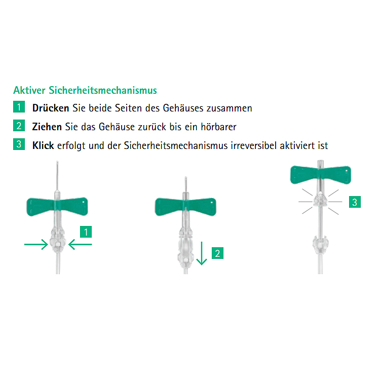 Venofix® Safety N Perfusionsbesteck