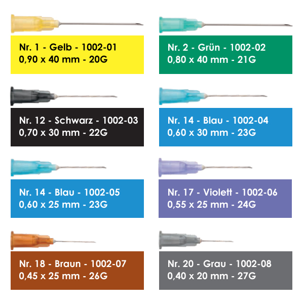 Chirana® Medoject Standardkanülen Gauge Grössen