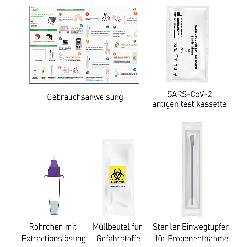 Hotgen 2019 n-CoV-2 Antigentest im Inhalt