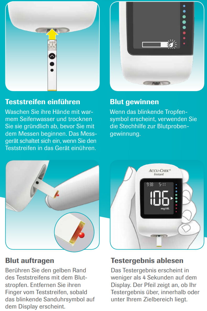 Accu-Chek® Instant Blutzucker-Messgerät - Handhabung