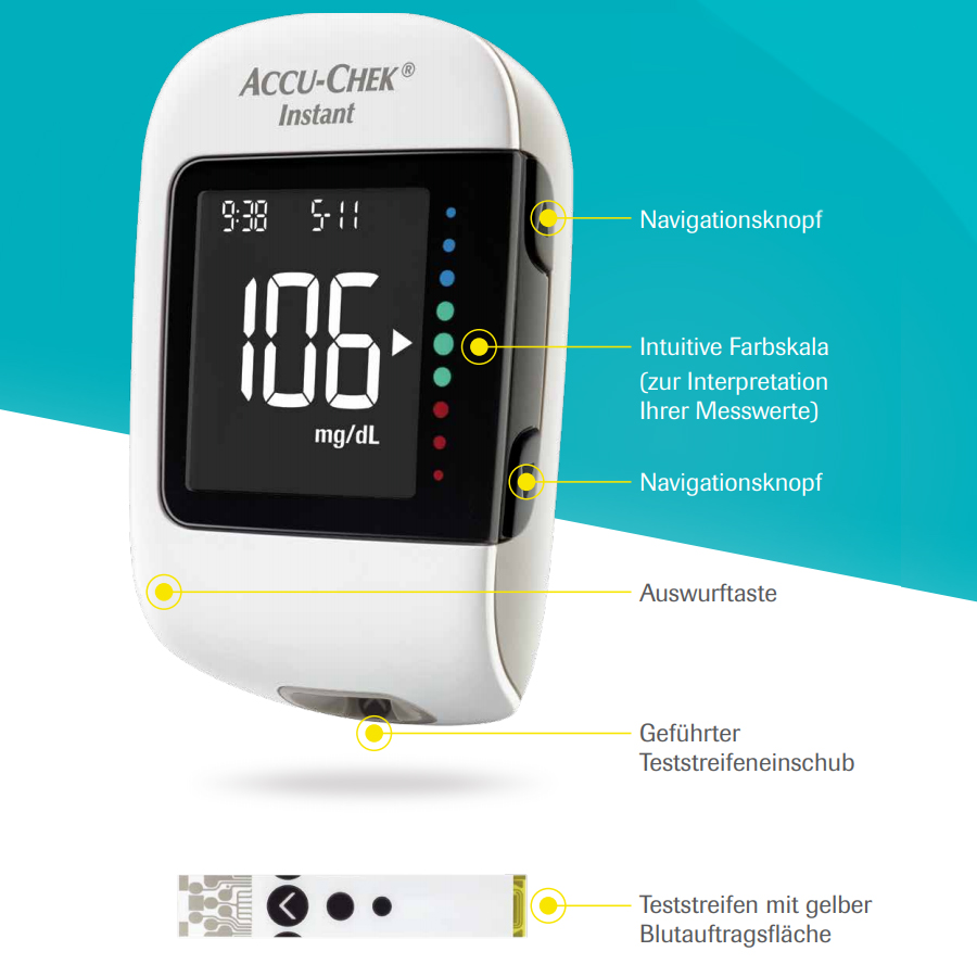 Accu-Chek® Instant Blutzucker-Messgerät - Informationen