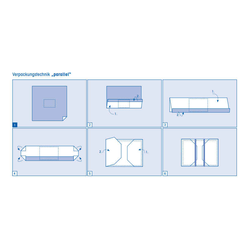 Stericlin® Sterilisations-Krepp Anwendung