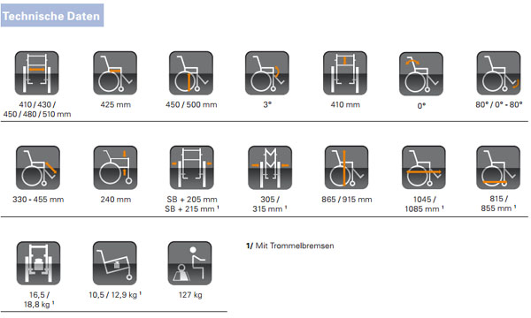 Invacare® Action1 NG Faltrollstuhl Technische Daten