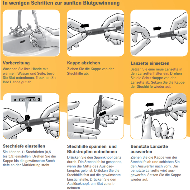 Accu-Chek® Softclix® Stechhilfe Handhabung