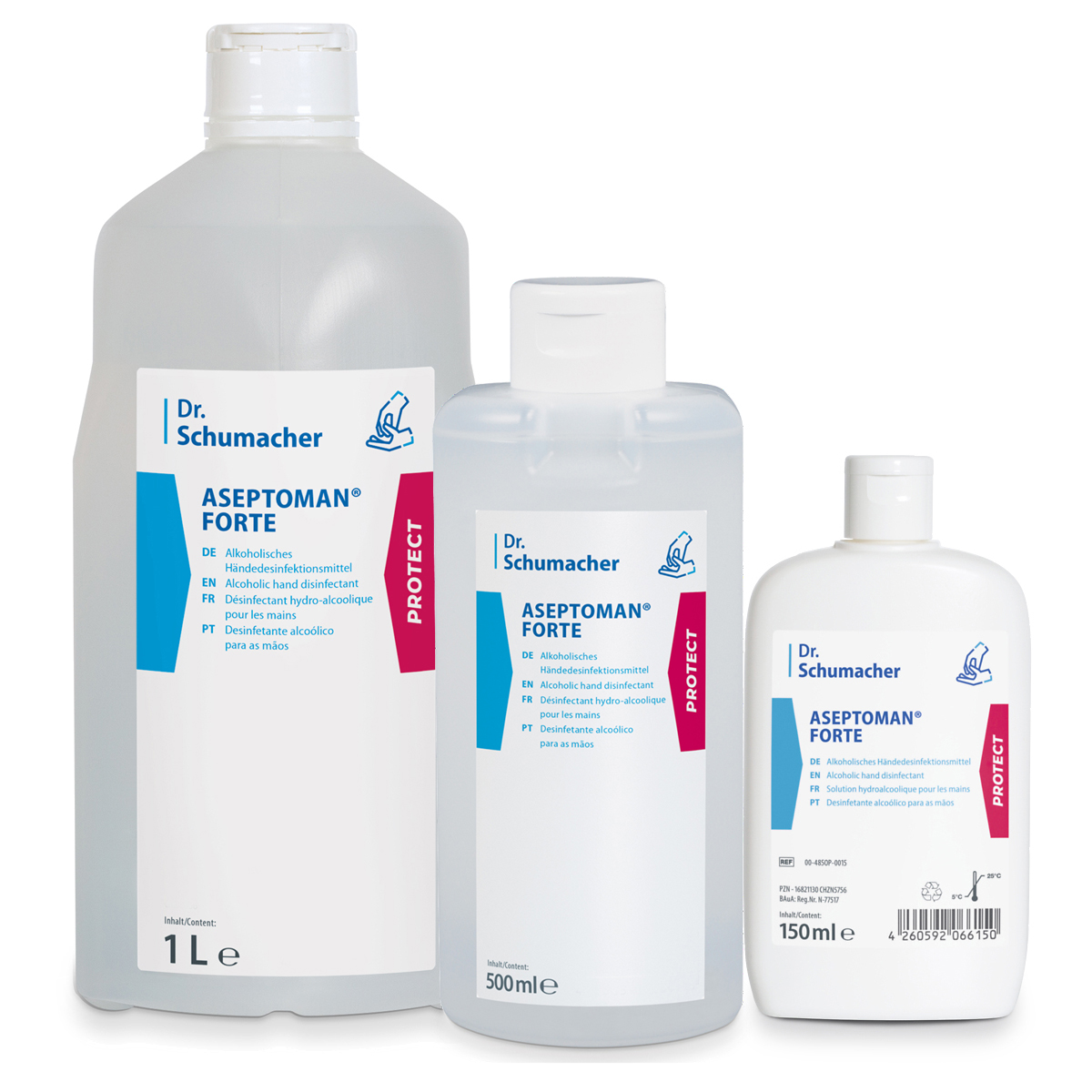 Dr. Schumacher Aseptoman® forte Händedesinfektion Gruppe